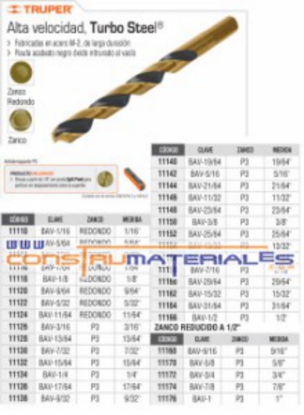 Mecha Hss P/Madera y Hierro 9/64