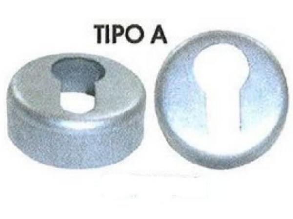 Protector para Cilindro Tipo A